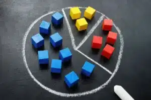 Personalize-The-Process